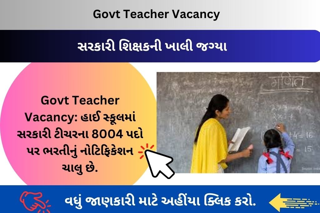 Govt Teacher Vacancy:  હાઈ સ્કૂલમાં સરકારી ટીચરના 8004 પદો પર ભરતીનું નોટિફિકેશન ચાલુ છે.