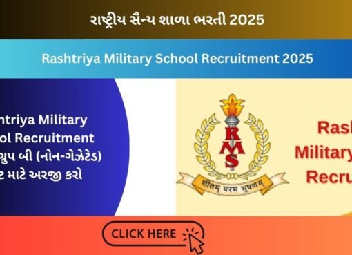 Rashtriya Military School Recruitment 2025